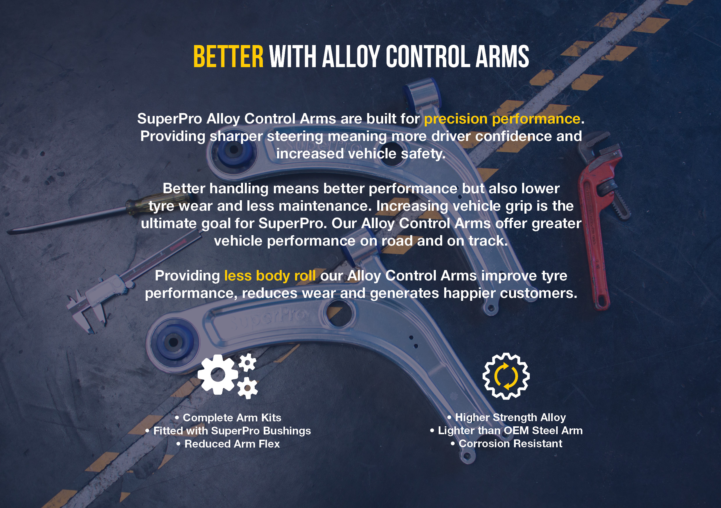 SuperPro Performance Control Arms